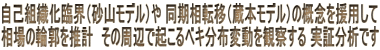 Oב֎s E ws ɂ@ȑgDՊE  ] Ɏߒ@ Wm  
